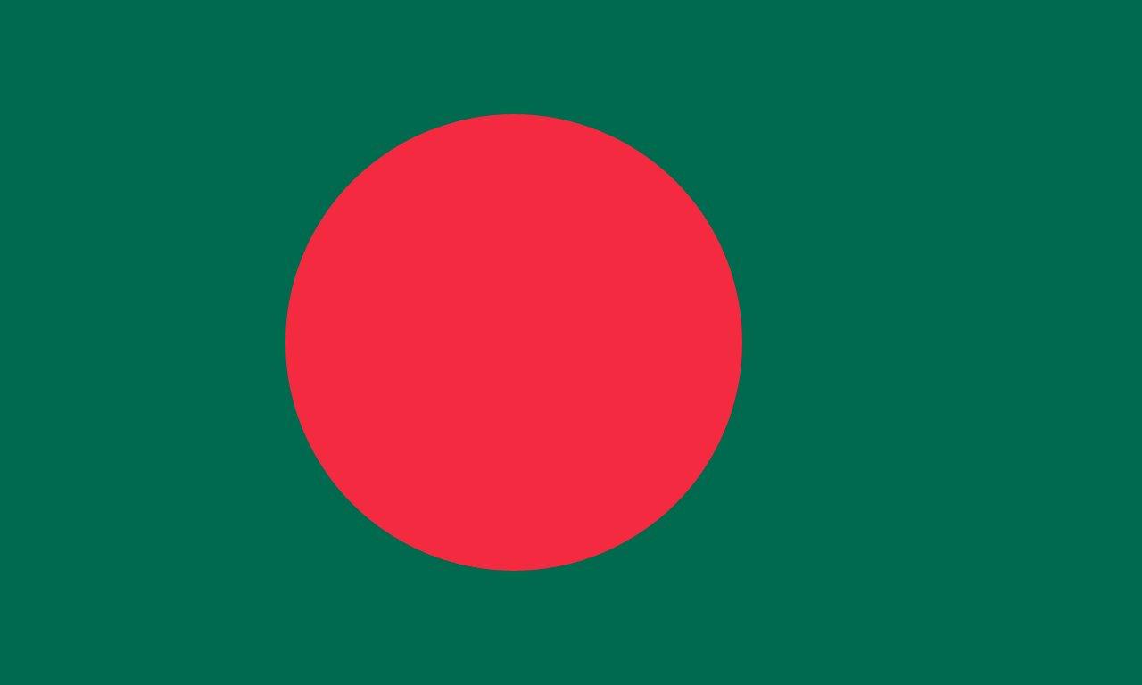 Bangladesh – Flag & Facts