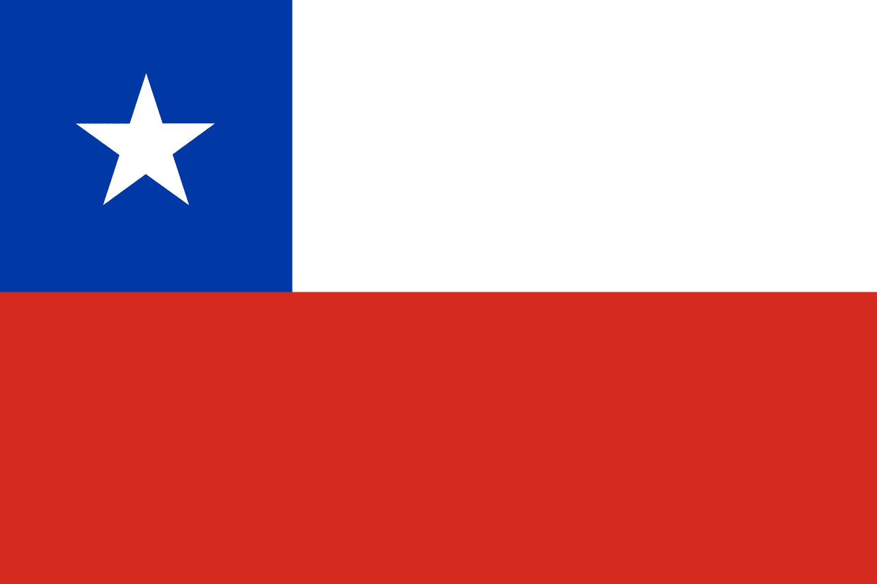 Chile – Flag & Facts