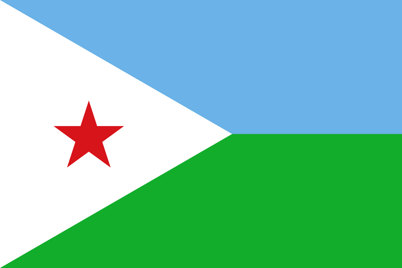 Djibouti – Flag & Facts