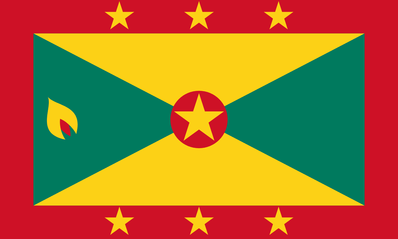 Grenada – Flag & Facts