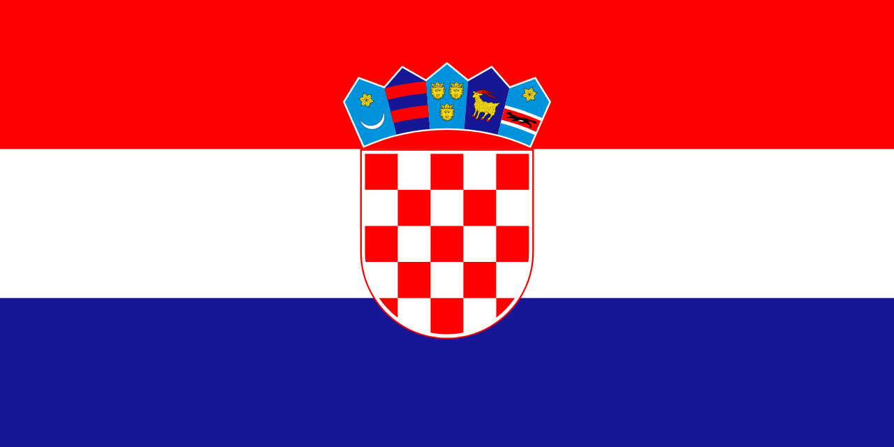 Croatia – Flag & Facts