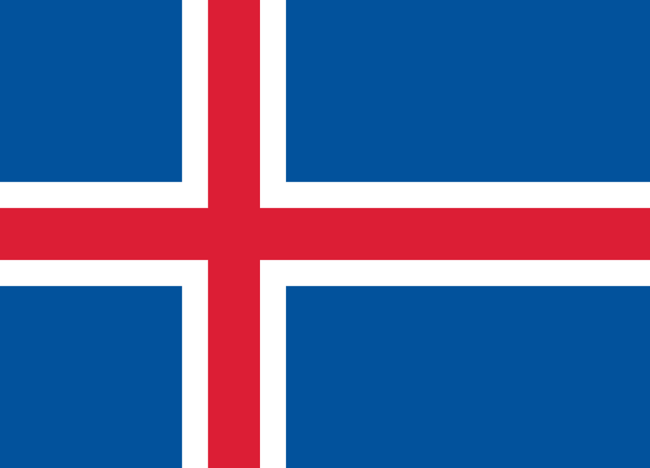 Iceland – Flag & Facts