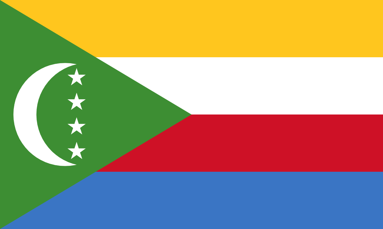 Comoros – Flag & Facts