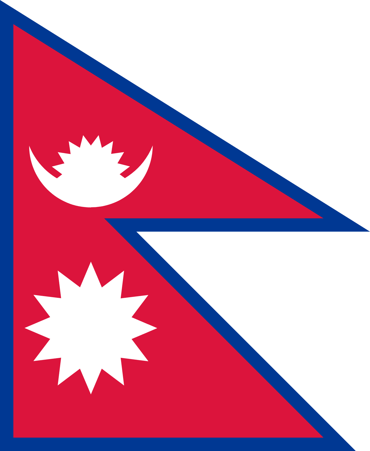 Nepal – Flag & Facts