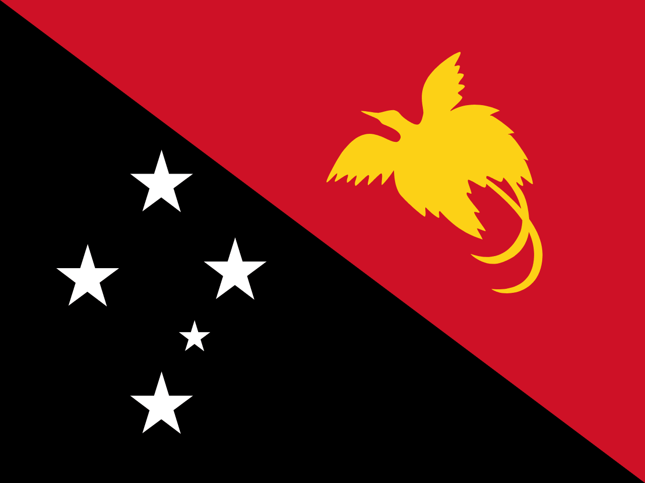 Papua New Guinea – Flag & Facts