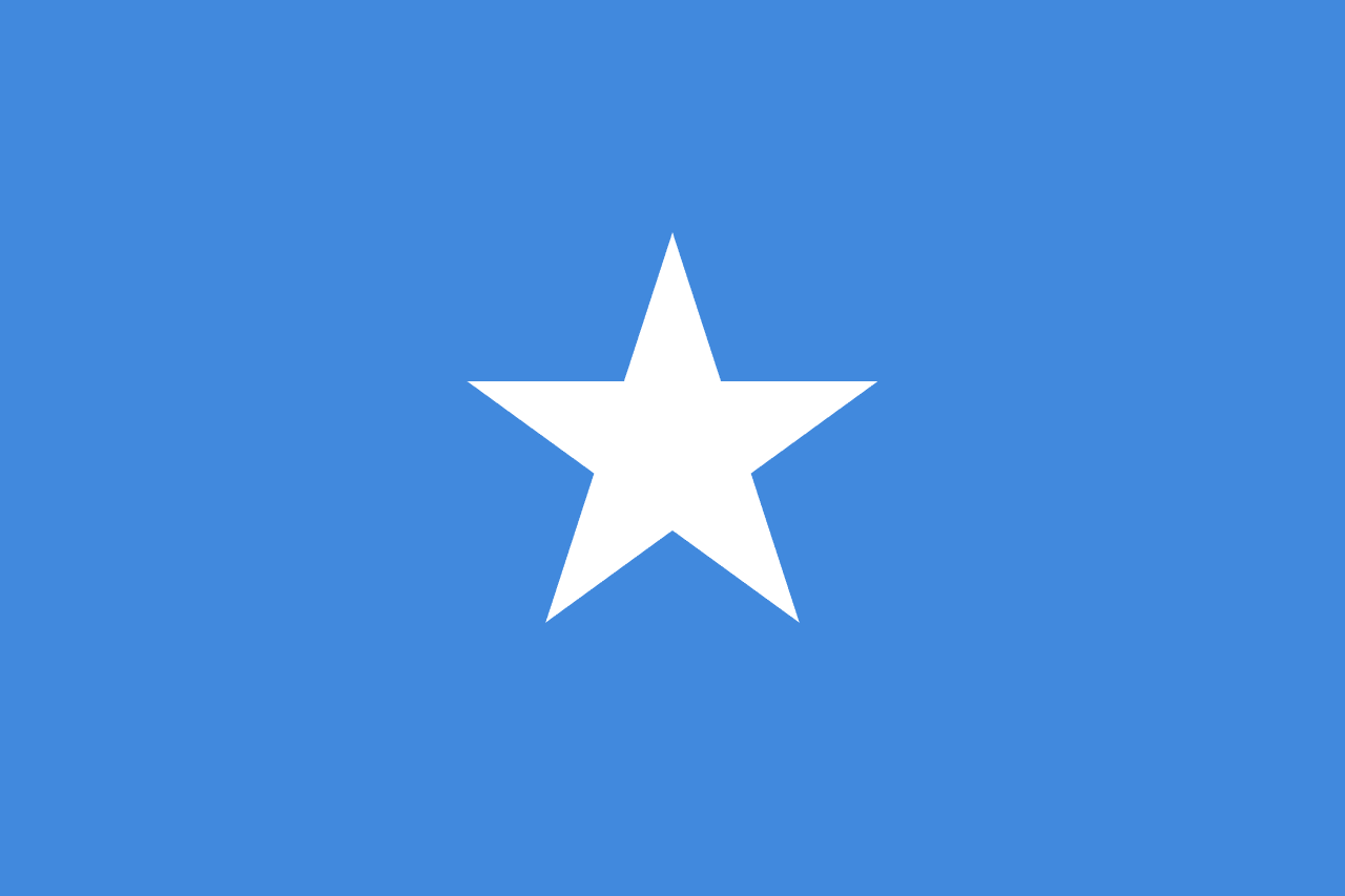 Somalia – Flag & Facts