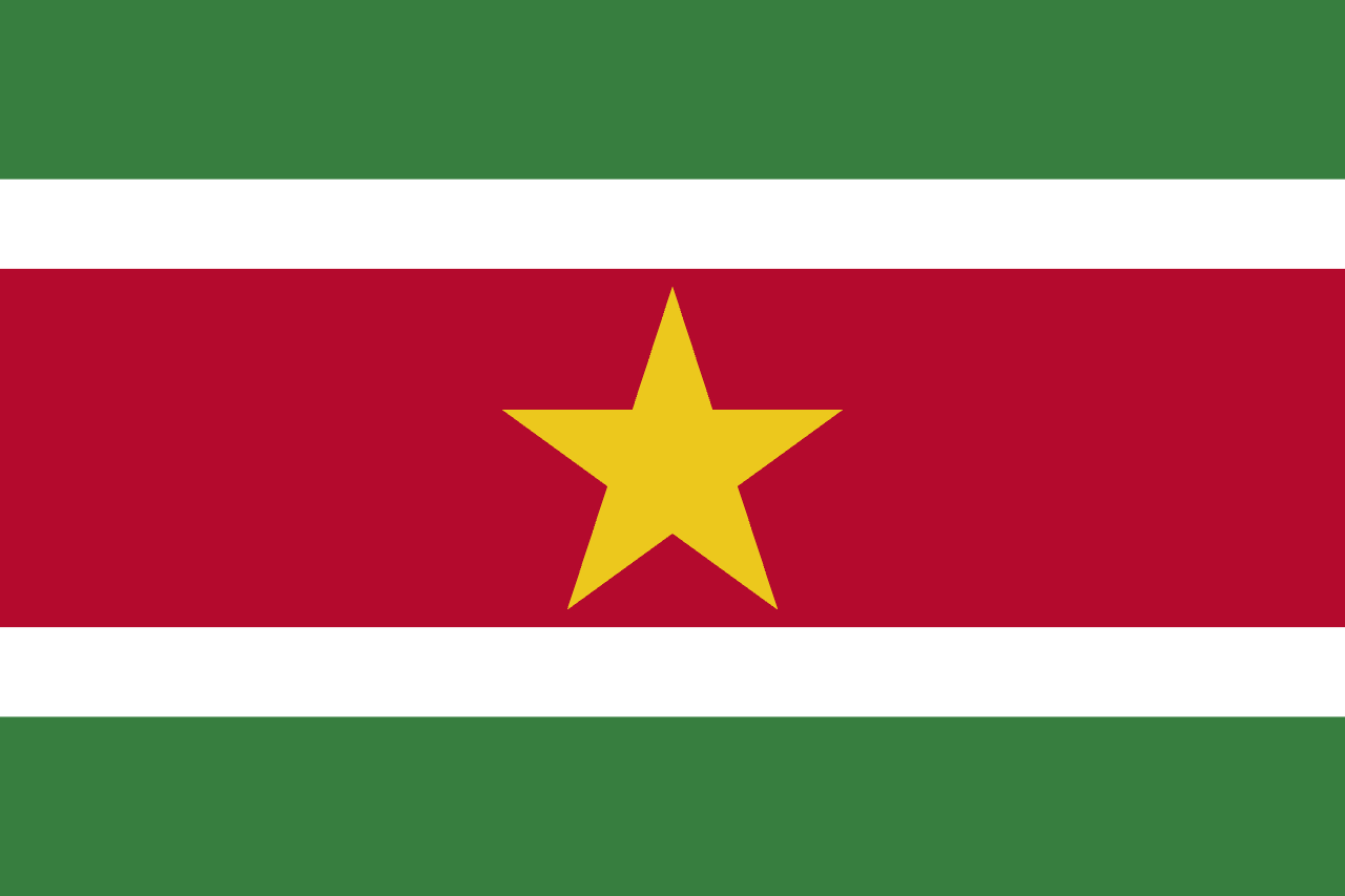 Suriname – Flag & Facts