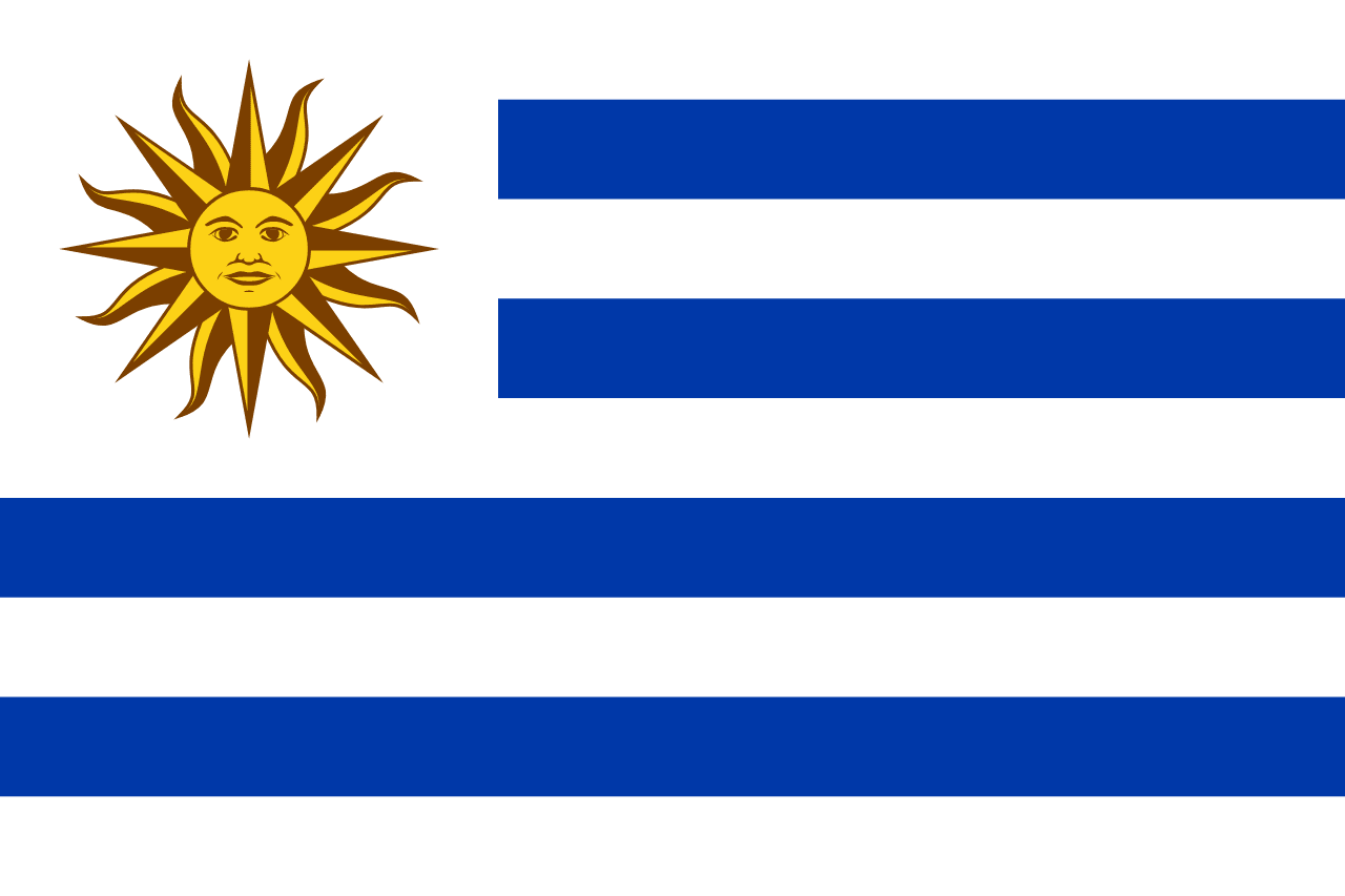 Uruguay – Flag & Facts